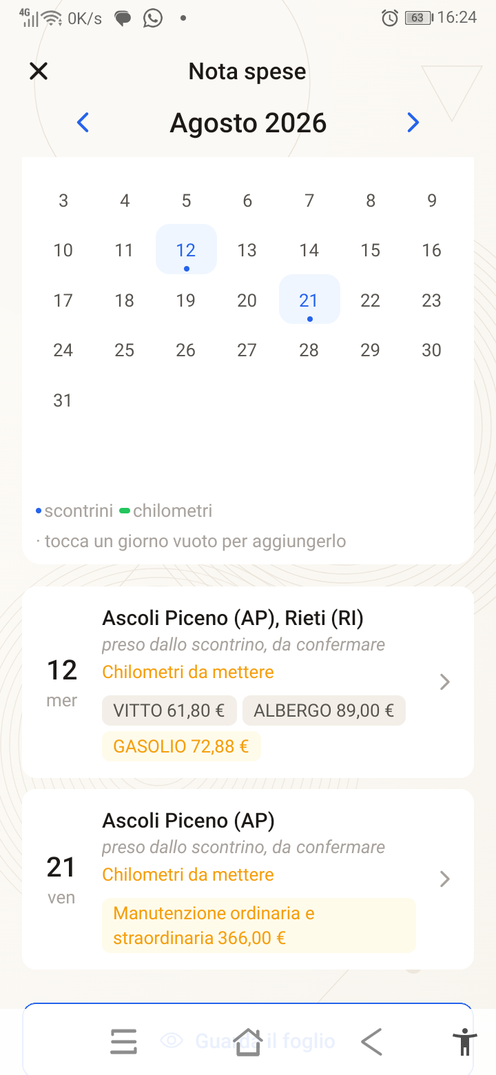 La nota spese di agosto: vitto, albergo e gasolio letti dallo scontrino, giorno per giorno